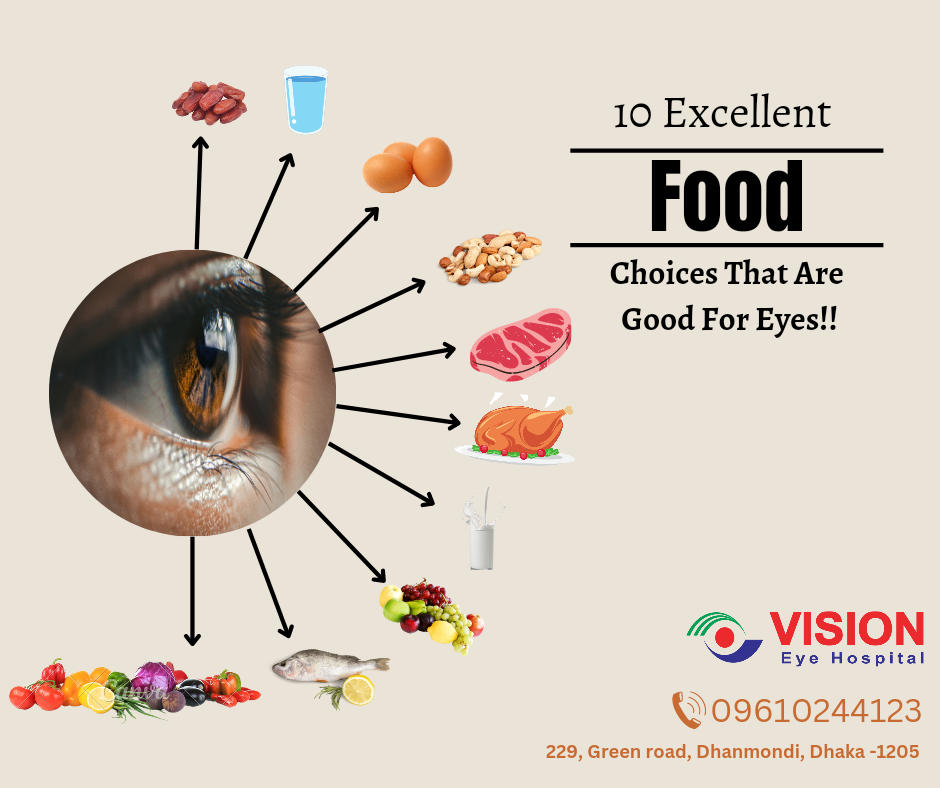 10 excellent choice that are good for your eyes.